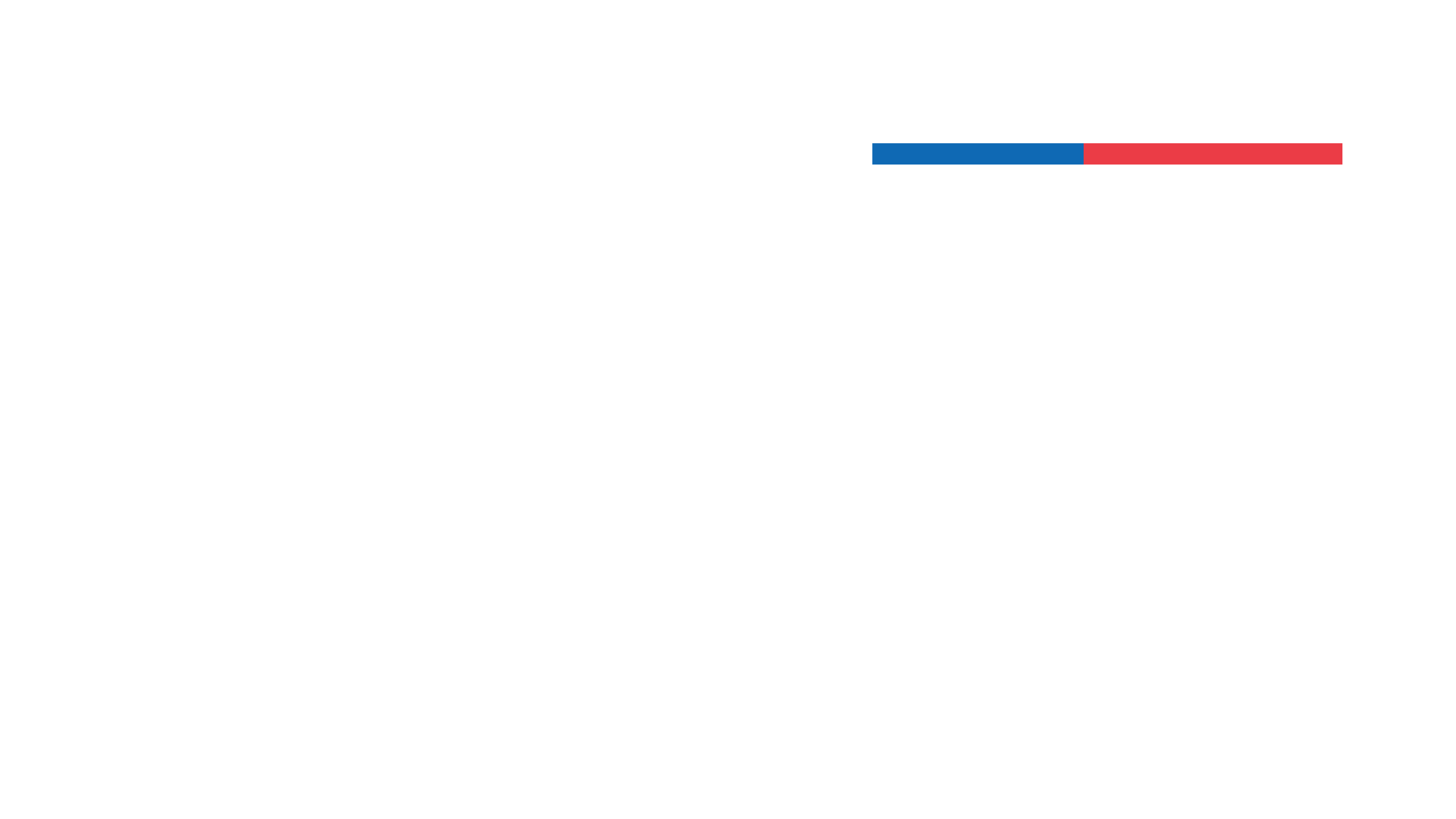 Comité Desarrollo Productivo Regional de Atacama, por Corfo